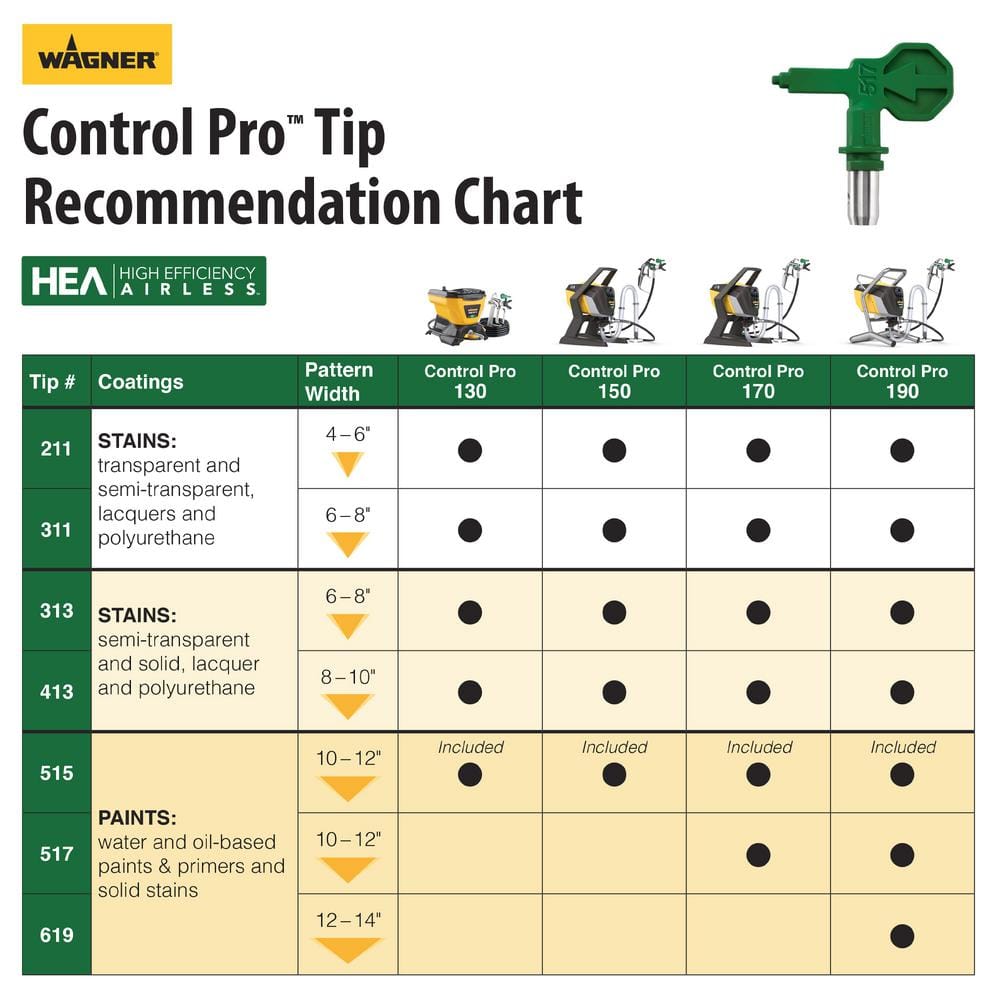 https://images.thdstatic.com/productImages/92e2ca9a-b7b7-4b9d-8d5d-fc45194422e3/svn/wagner-airless-paint-sprayers-0580001-fa_1000.jpg
