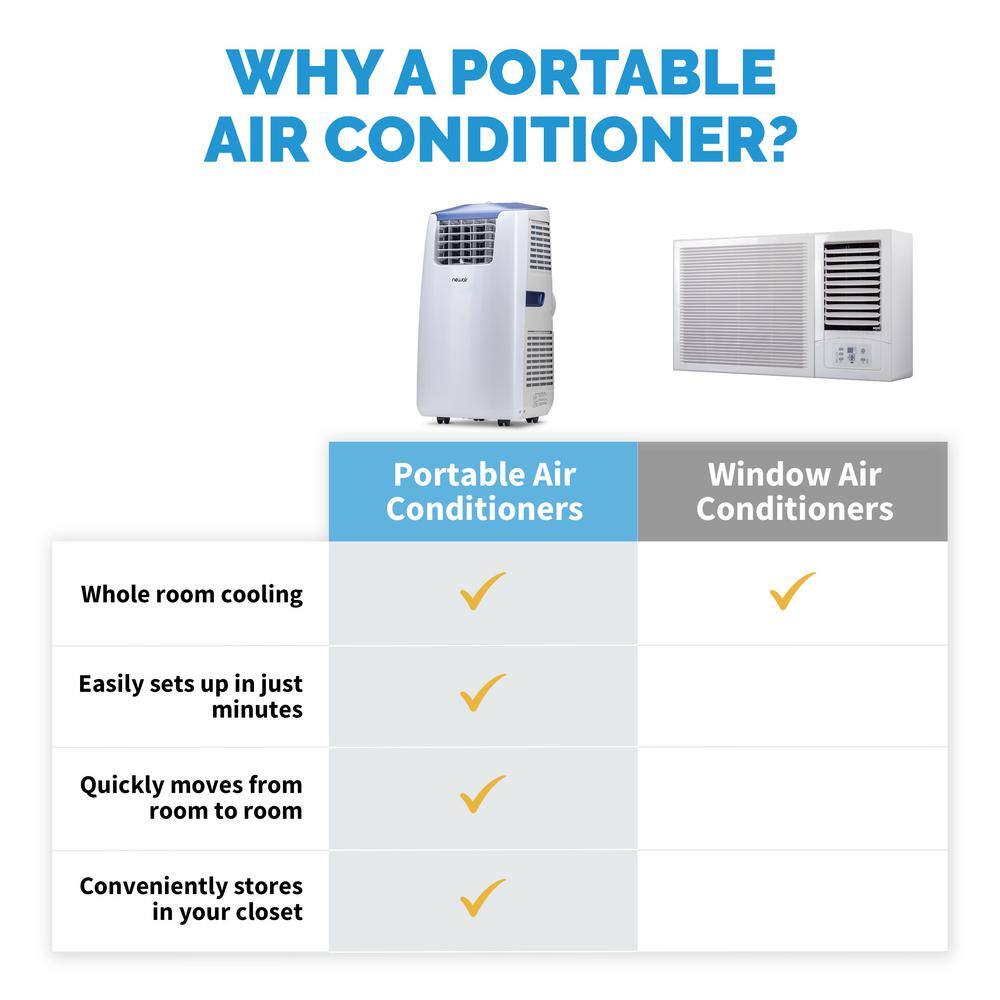 Newair 14,000 BTU White and Blue Gray Portable Air Conditioner and Heater
