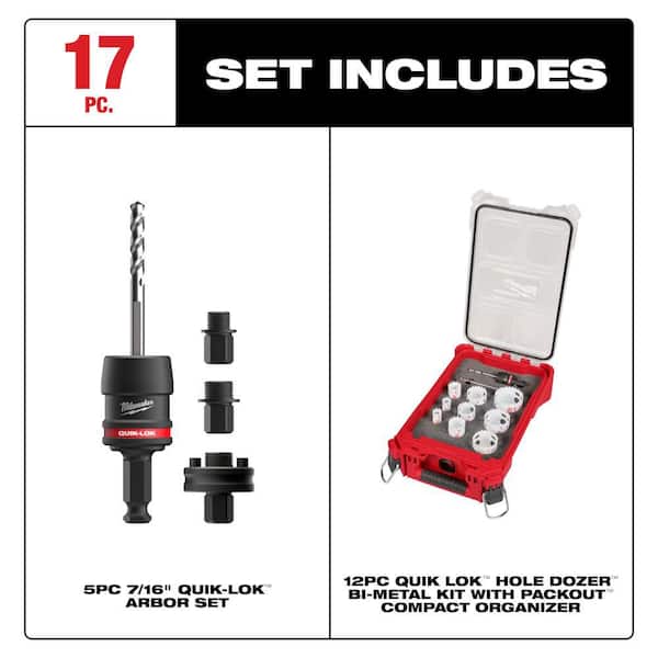 Milwaukee (5 pc) 7/16 IN QUIK-LOK Hole Saw Arbor SET WITH 12PC