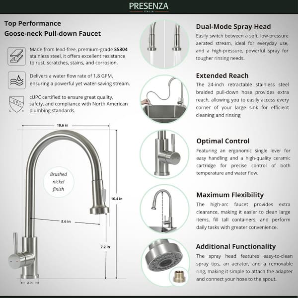 Presenza All in one 21.3 in. D x 24.1 in. W Drop-In Utility