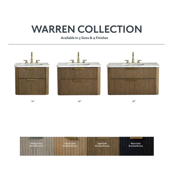 SUDIO Warren 36 in. W Floating Bath Vanity in Vintage Gray