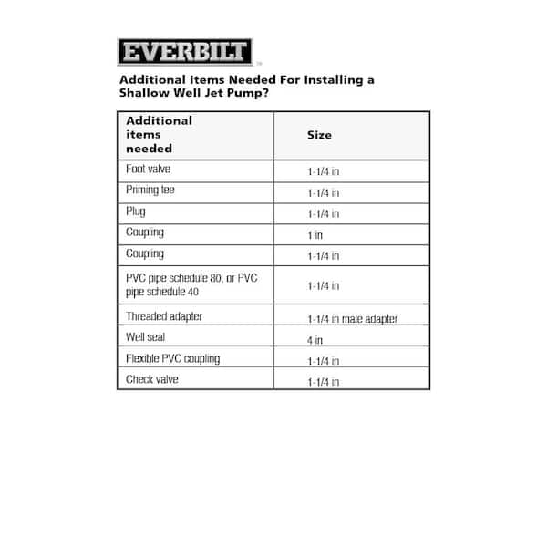 Everbilt - 1 HP Convertible Jet Pump