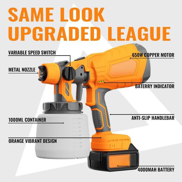 Cordless HVLP Paint Sprayer 1000 ml Copper Motor Adjustable 4