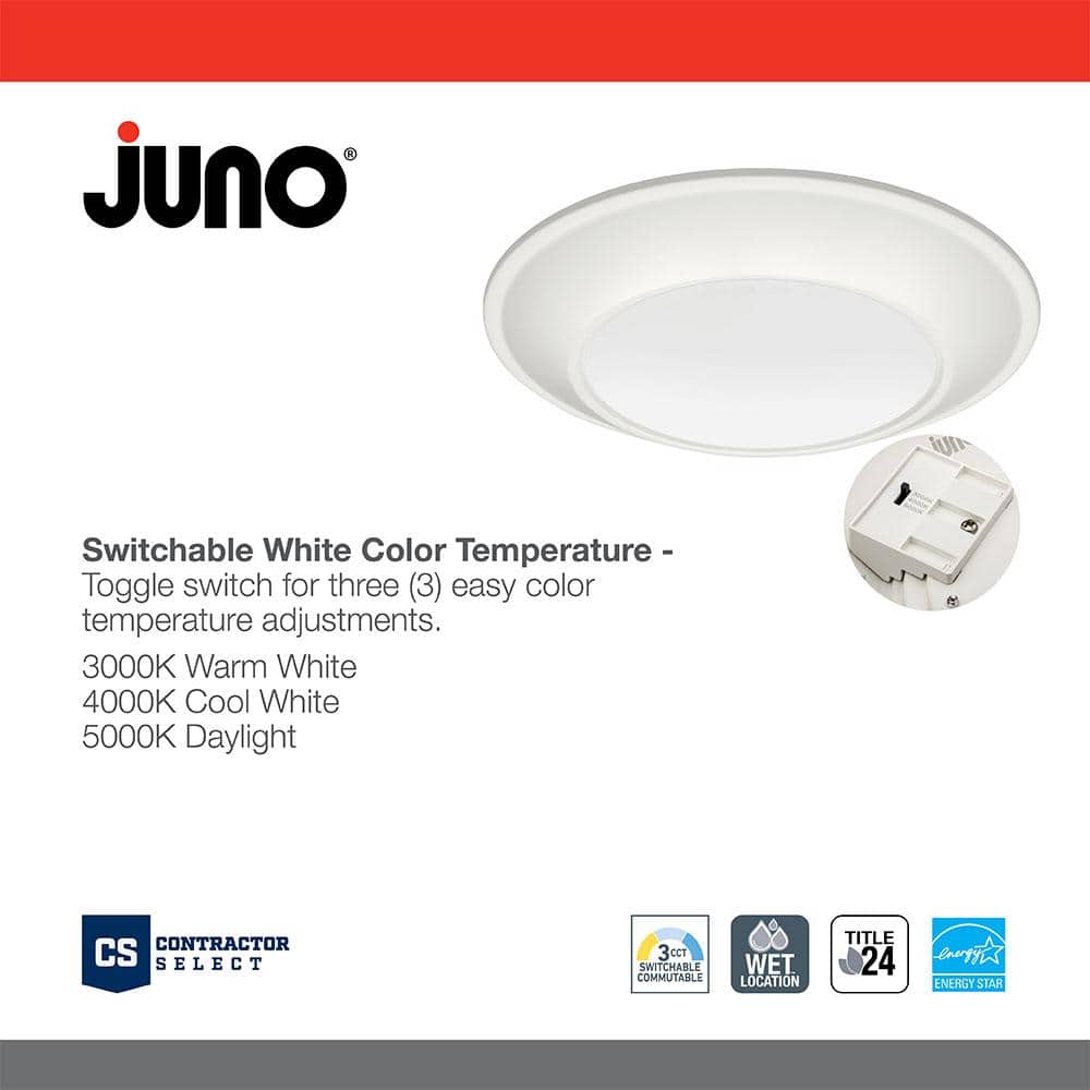 White Aluminum Round LED Flush Mount Light
