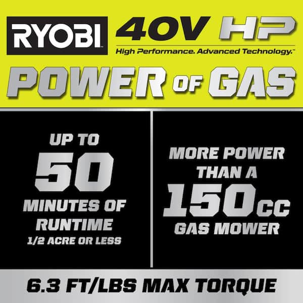 40V HP Brushless 20 in. Cordless Battery Walk Behind Push Lawn Mower with 6.0 Ah Battery and Charger