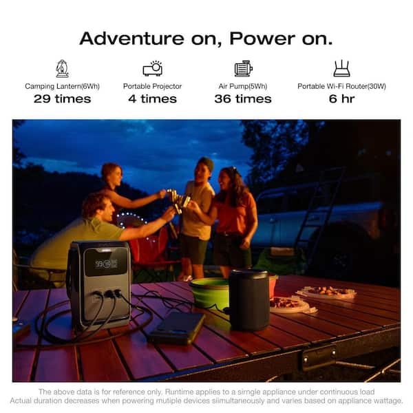 192Wh TRAIL 200 DC Portable Power Station, 220-Watt Output, LFP Battery Generator, Push-button Start,Home Backup,Camping