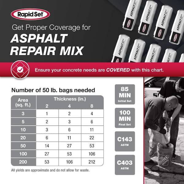 50 lbs. Asphalt Repair Mix