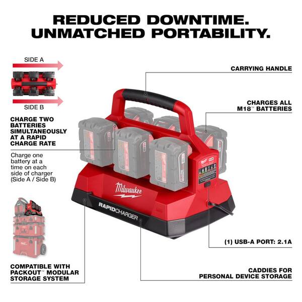 150P X2 5K バリコン Milwaukee M18 18-Volt Lithium-Ion Battery Pack (2) 5.0Ah and
