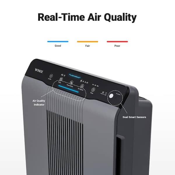 Winix Air Cleaner with PlasmaWave Technology Digital 3-Stage Filtration System 