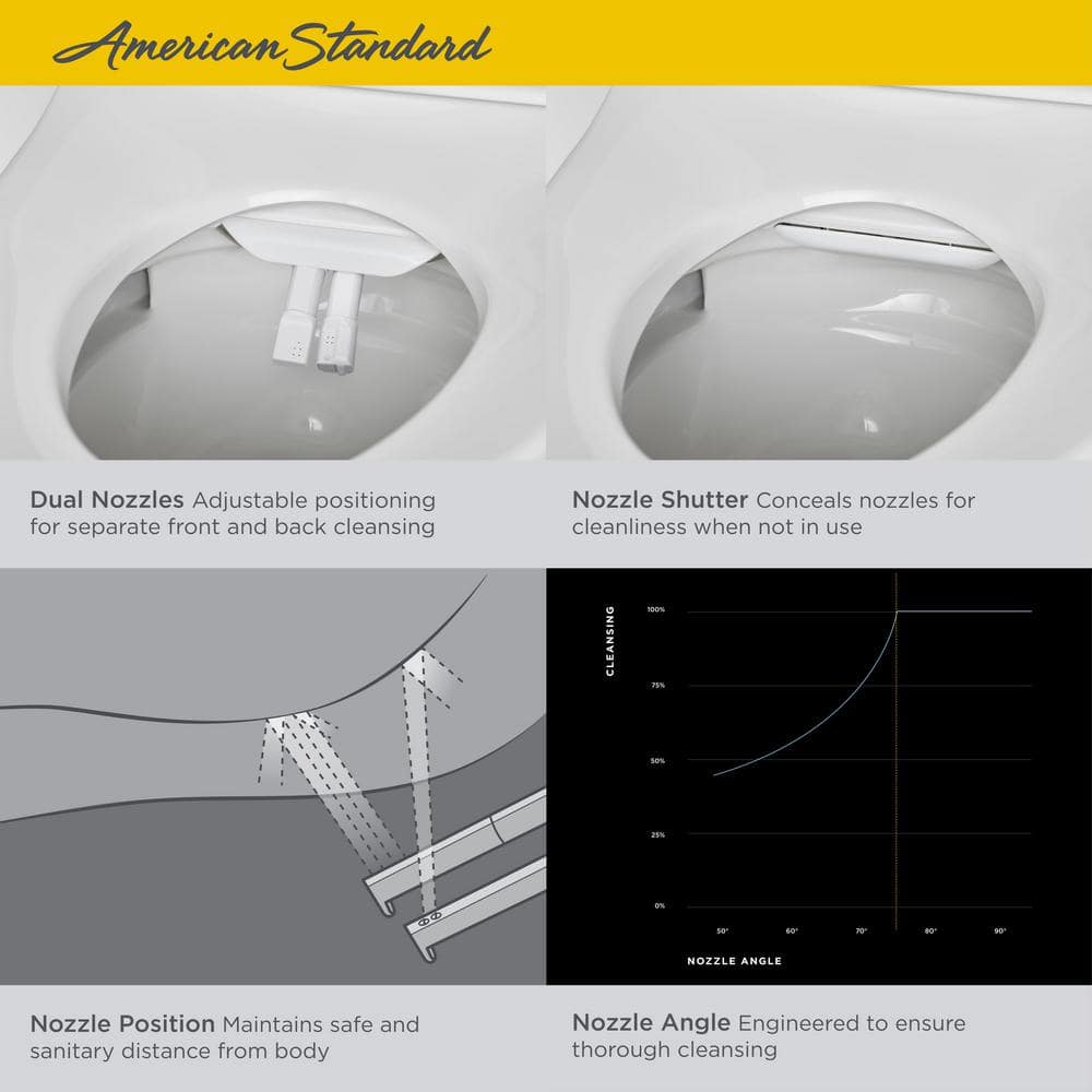 Advanced Clean White Elongated Electric Bidet Seat with Heated Feature