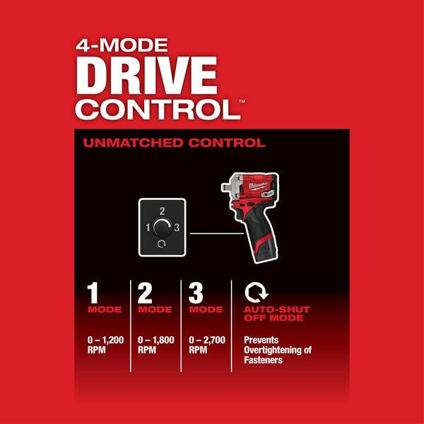 最愛 Milwaukee 246120 M12 1/4 Impact Wrench Bare 並行輸入 oe.main.jp