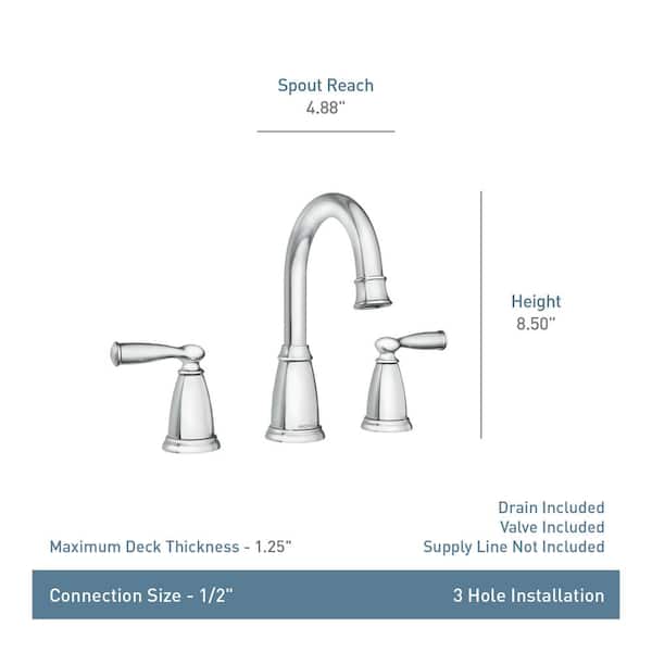 MOEN Banbury 8 in. Widespread Double-Handle High-Arc Bathroom Faucet with  Drain Kit and Valve Included in Matte Black 84947BL - The Home Depot