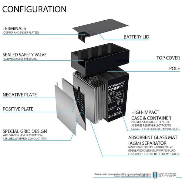 MIGHTY MAX BATTERY 6V 14Ah AGM Fast-on Terminal, Replacement