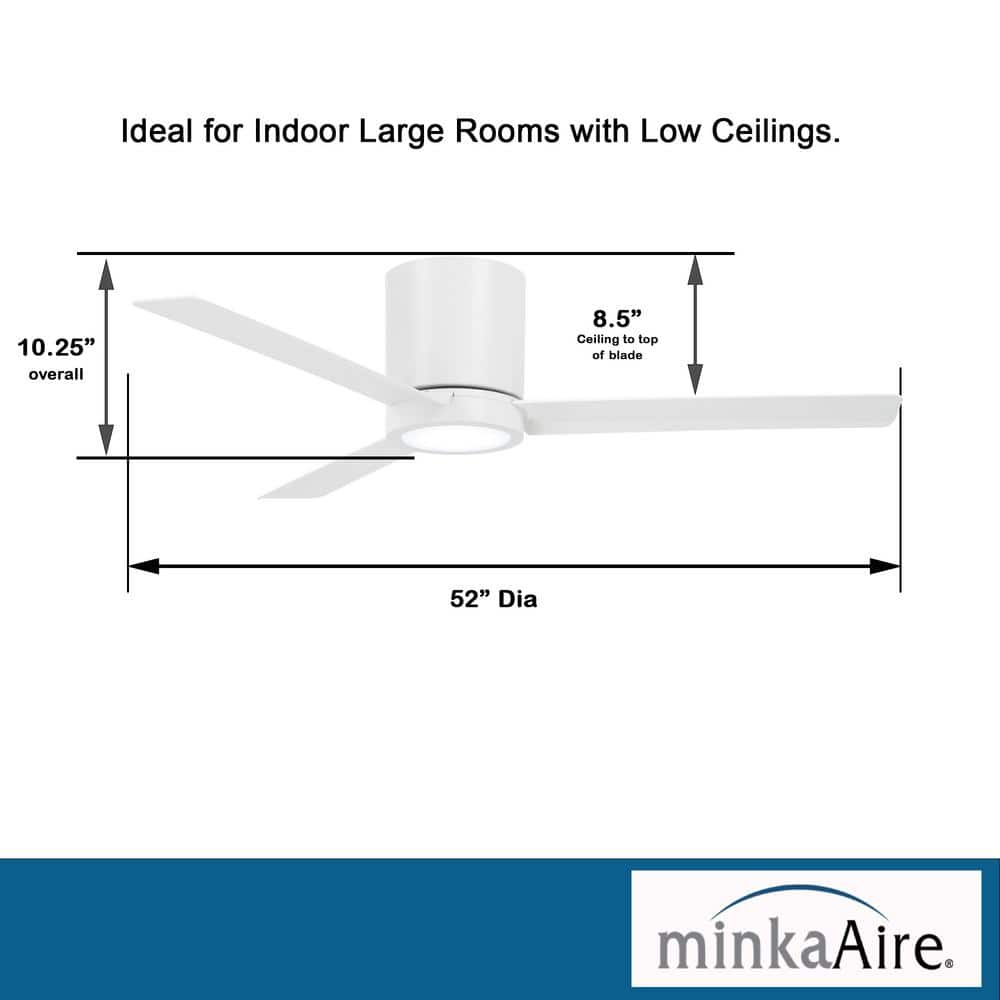 52" Flat White LED Hugger Ceiling Fan with Remote