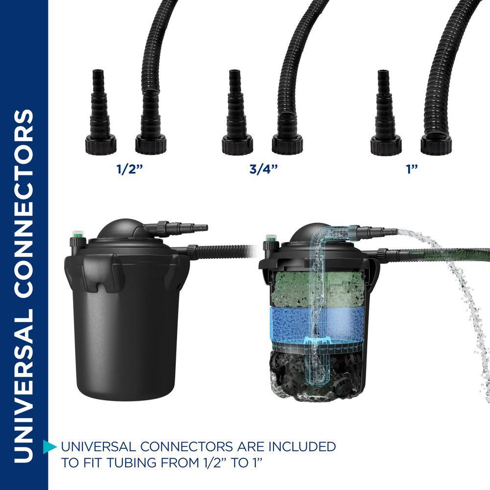 Black 15" Bio-Pure Pressure Pond Filter with Indicator
