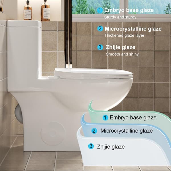 Powerful 1.1/1.6 GPF Dual-Flush Elongated 1-Piece Toilet in Gloss White with Comfortable Seat Height Seat Included
