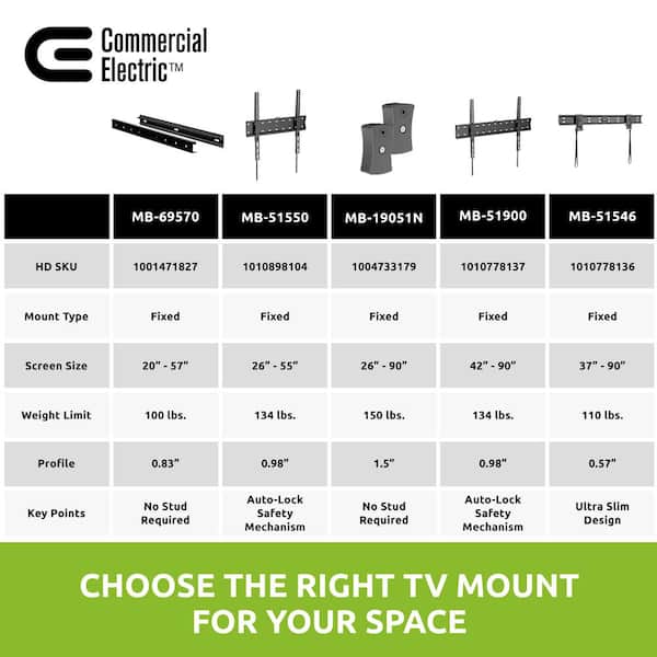 Commercial Electric No Stud Required Fixed TV Wall Mount for Commercial Electric No Stud Required Fixed TV Wall Mount for