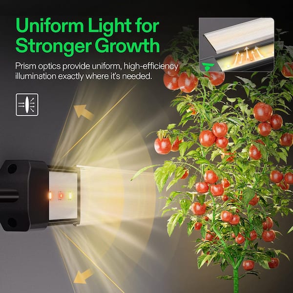 VIVOSUN LumaRay Side Lighting Bar LED Grow Light, Full Spectrum