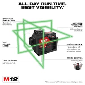 M12 12-Volt Lithium-Ion Cordless Green 250 ft. 3-Plane Laser Level Kit with One 4.0 Ah Battery, Charger and Case