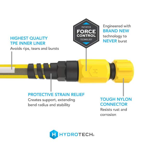 100 ft. x  5/8 in. Flat Jacket Garden Hose, Flexible, Durable, Burst Proof, Lightweight, No-Kink Water Hose