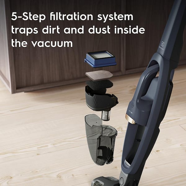 Electrolux Well Q7 Bagless Cordless Multi Surface in Denim