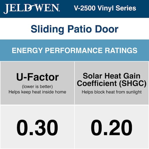 60 in. x 80 in. V-4500 White Vinyl Right-Hand Full Lite Sliding Patio Door