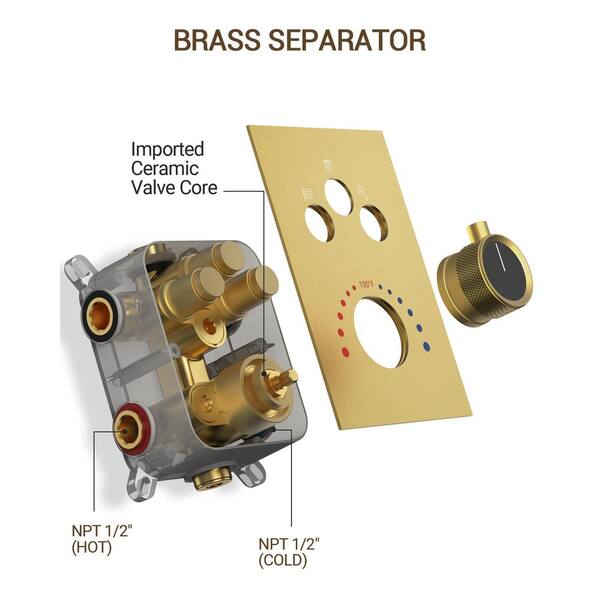 Reviews for YAWWALK Thermostatic Shower System 7-Spray Ceiling