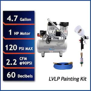 California Air Tools Quiet Flow 4710SQPK Electric Air Compressor LVLP Spray Painting Kit