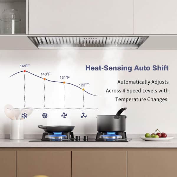 Akicon 42 in. 1200 CFM Ducted Stainless Steel Range Hood Insert with 4-Speed, 3 CCT LED Light and Heat Sensor Auto Speed