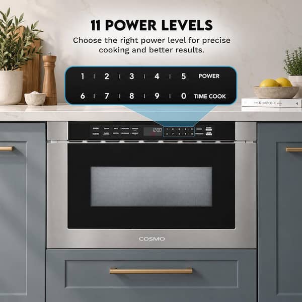 mocomoco12ページ Cosmo 24 in. Haven Collection 1.2 cu. ft. Built-in Microwave