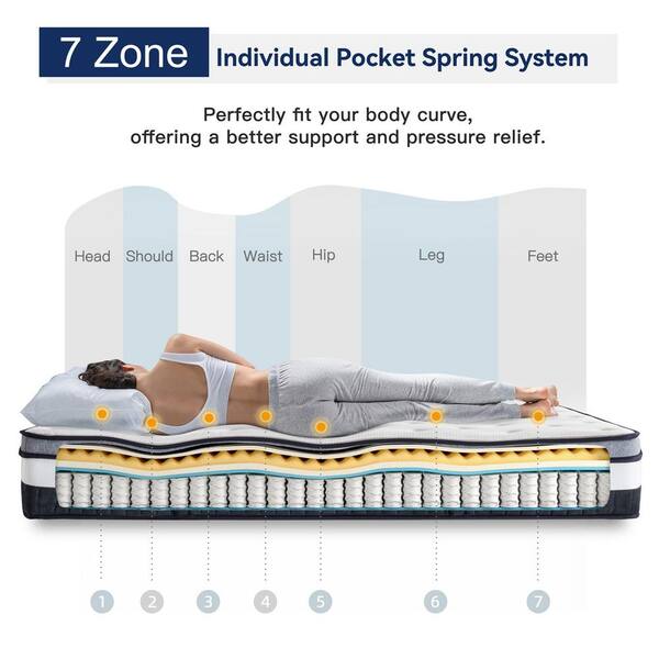 Vesgantti Box Top Series King Medium Pocket Spring Hybrid 12 in. Bed in a Box Mattress JJMBAI0111A
