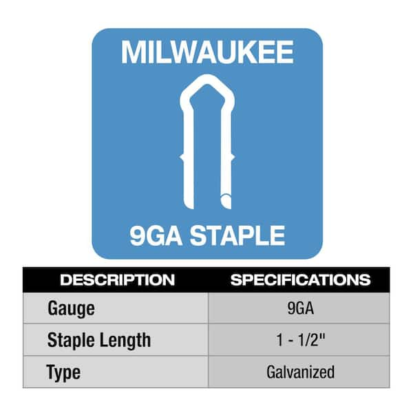 Staple Sizes: Charts, Definitions, and More for All Types of Staples