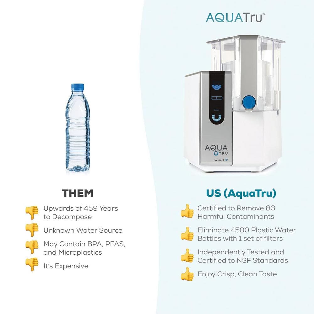 AquaTru Alkaline Smart Countertop Water Purifier with App