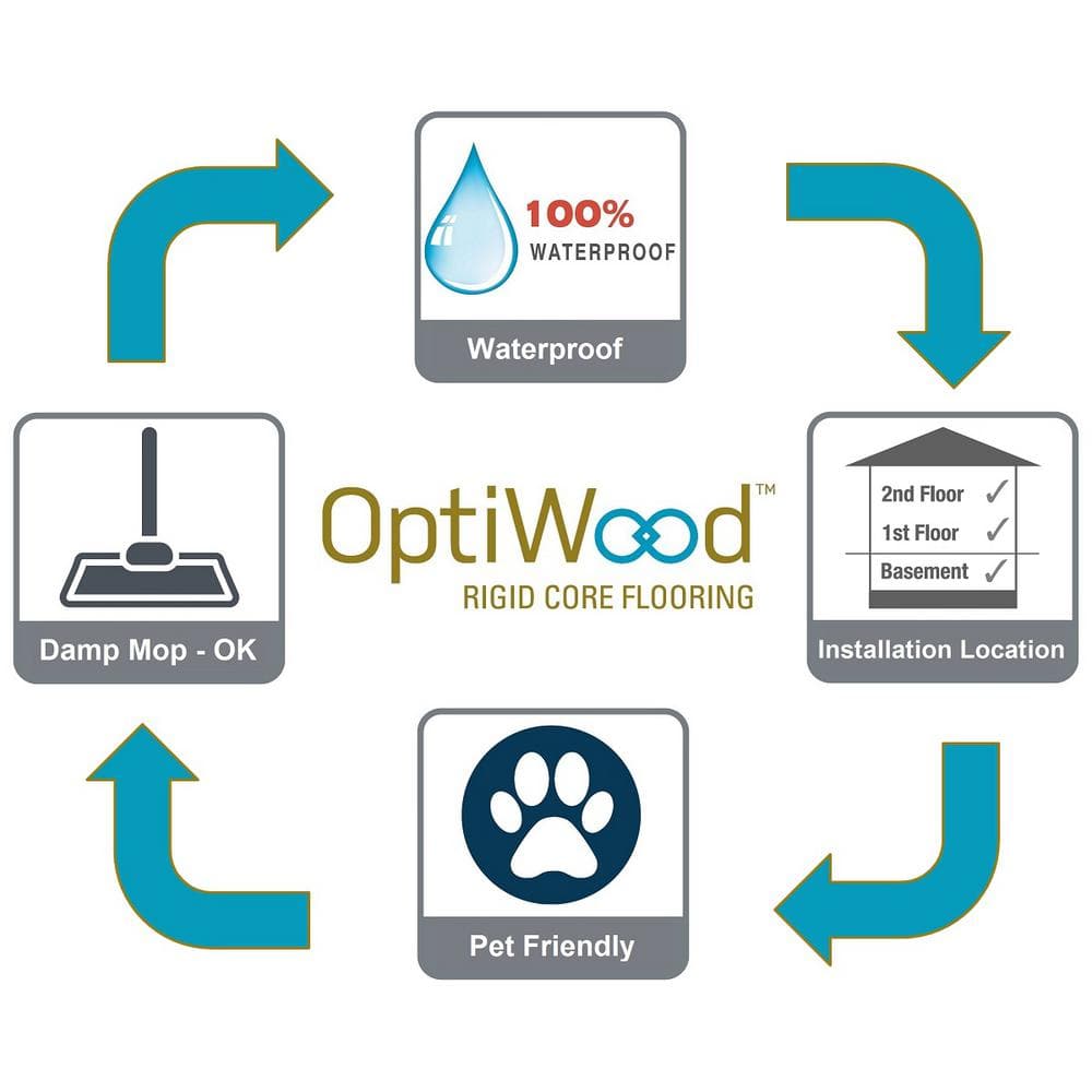 Banff White Oak Waterproof Engineered Hardwood Flooring