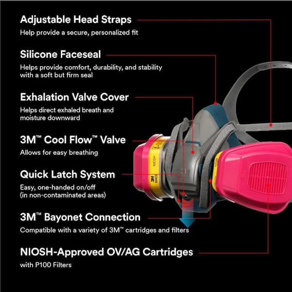 OV/AG P100 Pro Multi-Purpose Reusable Respirator with Quick Latch, Size Medium