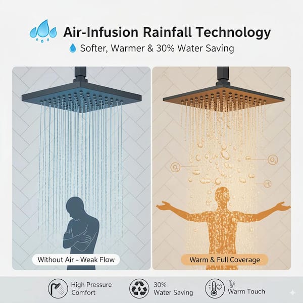 Single Handle 2-Spray 12 in. Square Shower Faucet with 2.5 Gpm with High Pressure in Matte Black (Valve Included)