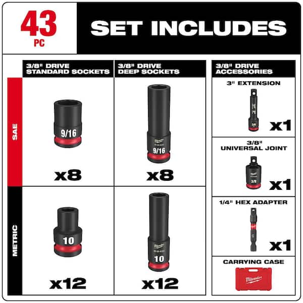 Milwaukee - SHOCKWAVE 3/8 in. Drive SAE and Metric 6 Point Impact Socket Set (43-Piece)