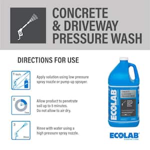 1 Gal. Outdoor Concrete and Driveway Pressure Wash Construction Grade Concentrate Cleaner (2-Pack)