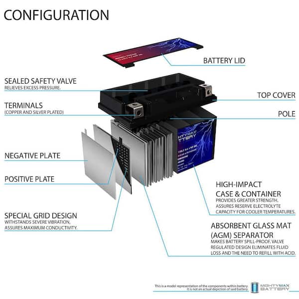 MIGHTY MAX BATTERY YTZ10S 12V 8.6AH Motorcycle Battery for Yamaha