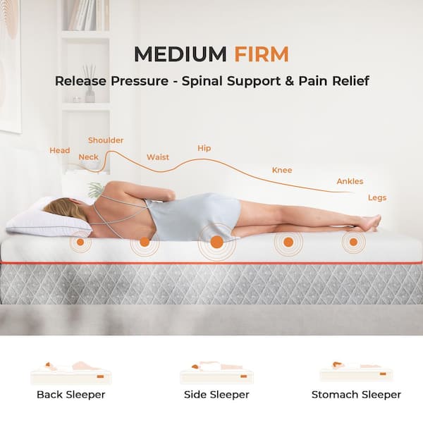 Milliard Lumbar Support Pillow for Bed with Gel Memory Foam Top -Helps with  Lower Back Pain Relief for Sleeping, Hip, Knee and Spine Alignment