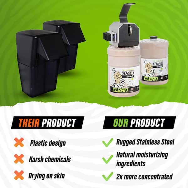 GRIP CLEAN Wall Mounted Soap Dispenser Kit - 2 Gal. + Stainless