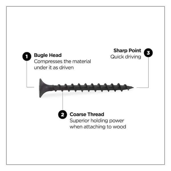 #6 1-5/8 in. ProFit Phillips Bugle-Head Coarse Thread Drywall Screws (5000-Pack)