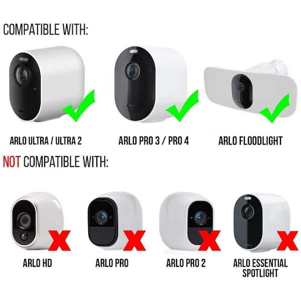 arlo pro poe