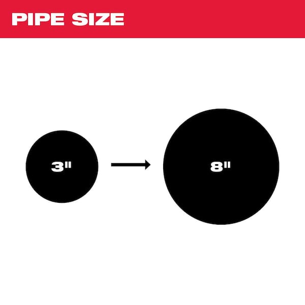 MX FUEL™ Sewer Drum Machine w/ POWERTREDZ