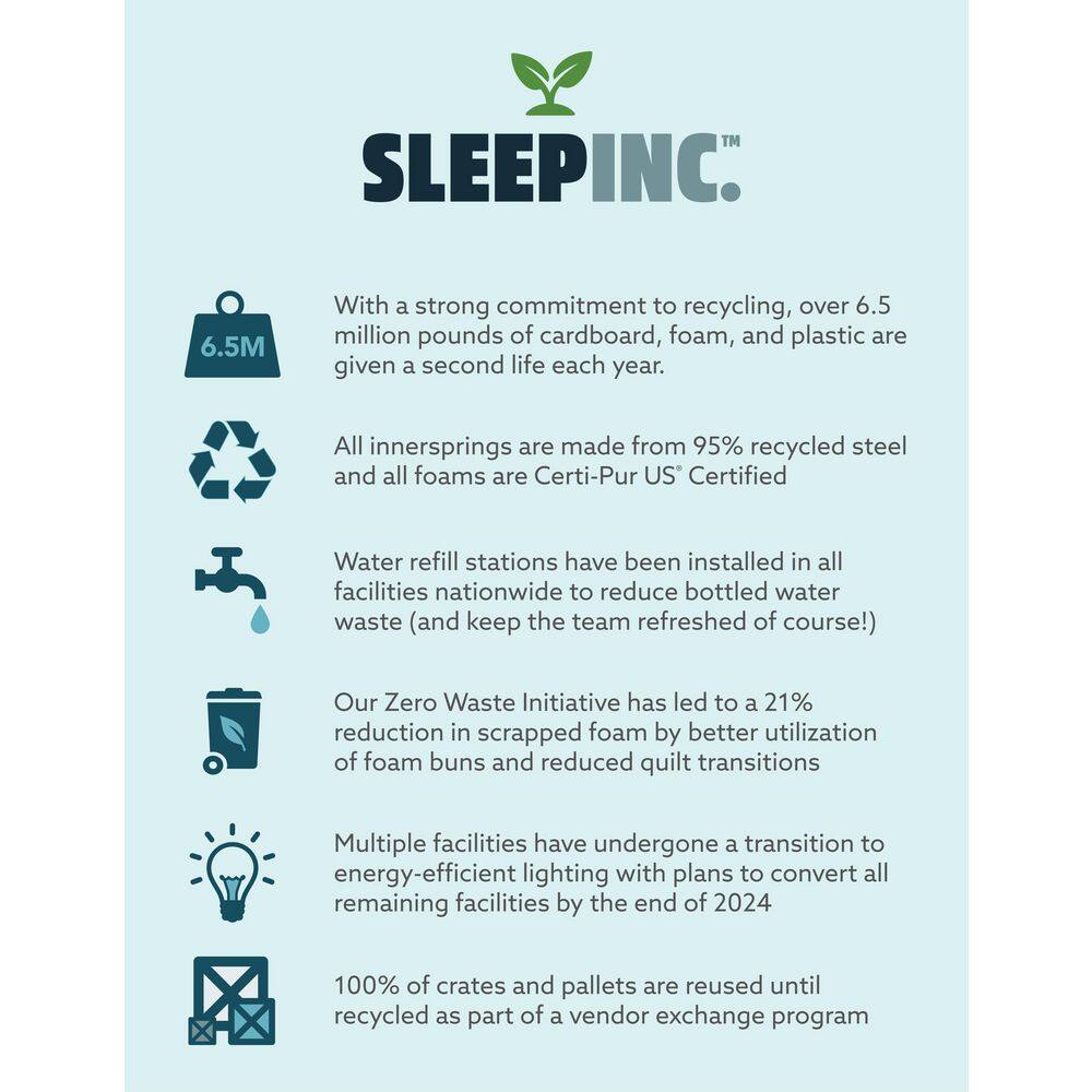 Sleep Solutions Twin Medium Hybrid 10 in. Mattress - thumbnail 7