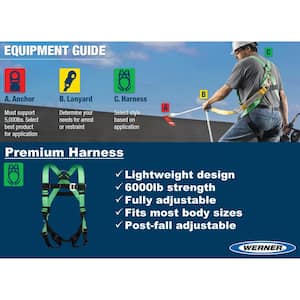 Premium Adjustable Fall Protection Safety Harness (D-Ring)