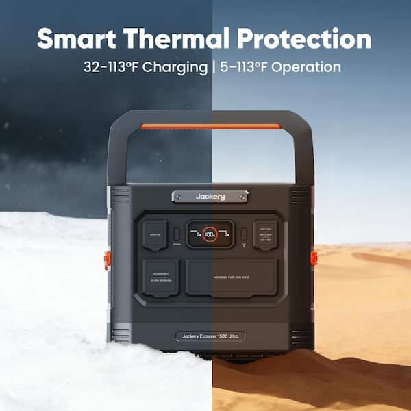 Jackery 1800W/3600W Peak Push Button Start Battery Generator