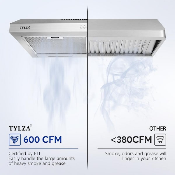 30 900 CFM Stainless Steel Under Cabinet Range Hood with Touch Screen –  Tylza