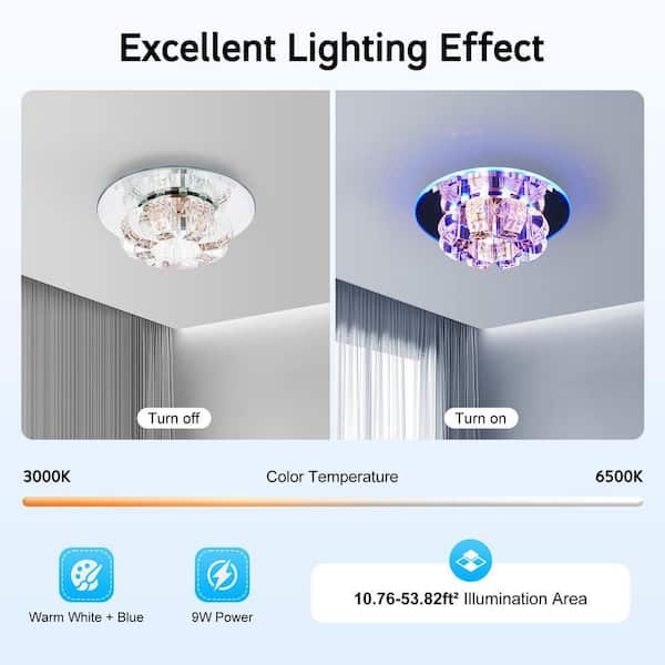 OUKANING 7 in. 1-Light Modern Clear Crystal Flush Mount LED