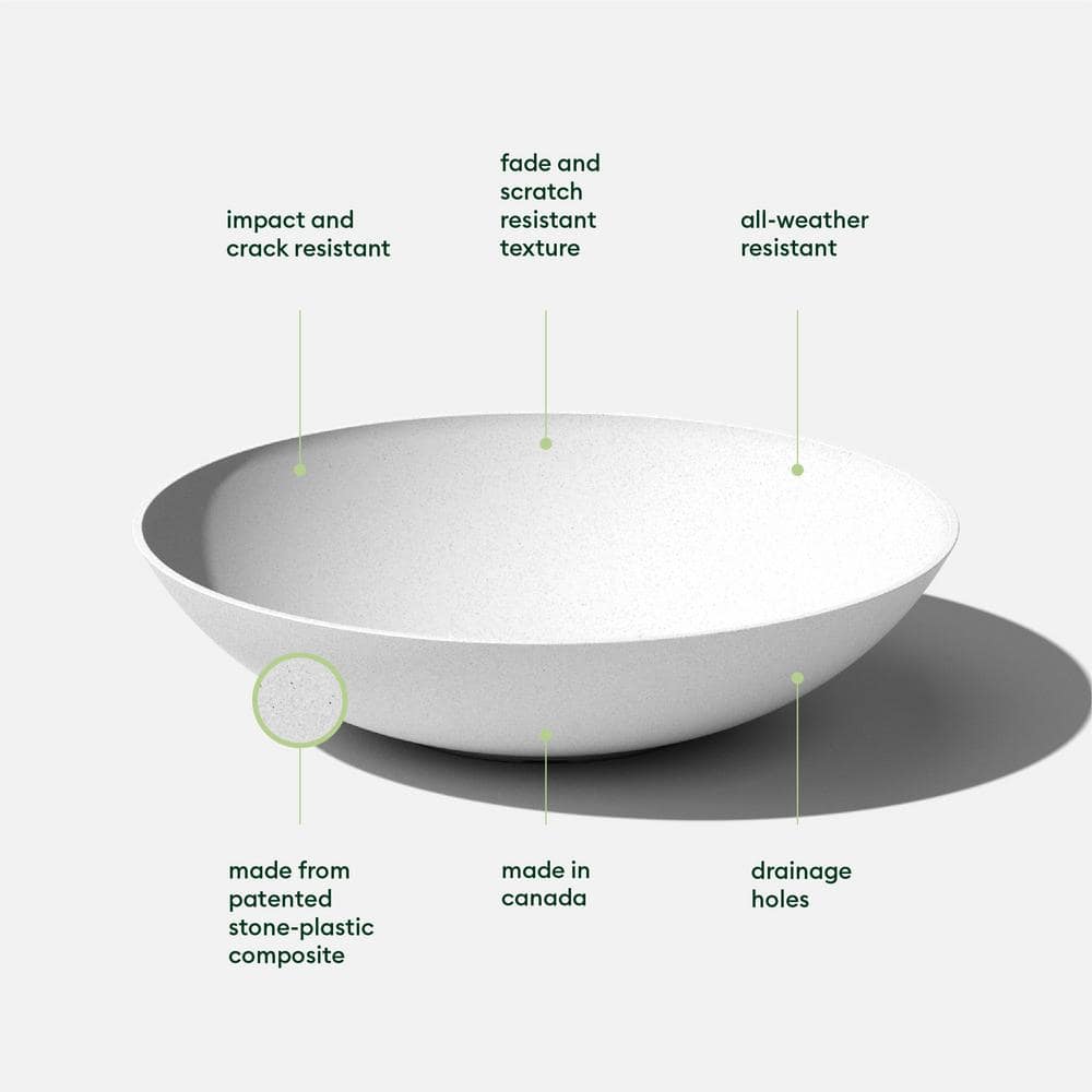 Modern Lane Bowl 32" White Plastic-Stone Composite Planter Duo